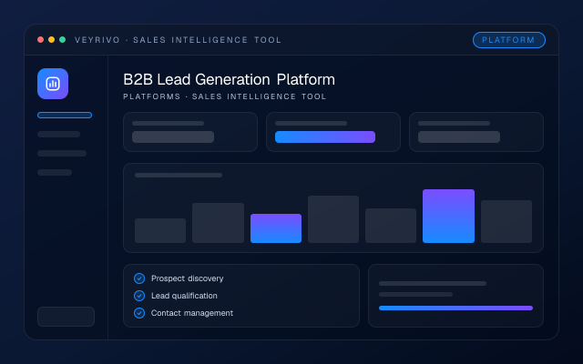Abstract dashboard mockup for the B2B Lead Generation Platform
